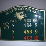 outdoor signage 18th hole